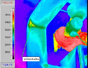 Thermographie Isolierung